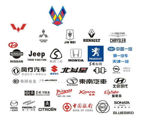 廣東省著名商標(biāo)廣東省名牌產(chǎn)品圖片圖片-