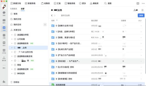一位互聯網創業者的深度解析 我為什么不用飛書